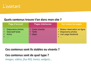 L’existant

Quels contenus trouve t’on dans mon site ?
      Page d’accueil          Pages intérieures        Sur toutes les pages

    Diaporama photos     Carte d’accès             Moteur réservation en ligne
    Descriptif texte     Tarifs                    Diaporama photos
    Actus                dispo                     Lien page facebook
    …                                               …




    Ces contenus sont ils stables ou vivants ?
    Ces contenus sont de quel type ?
    Images, vidéos, flux RSS, textes, widgets…
 