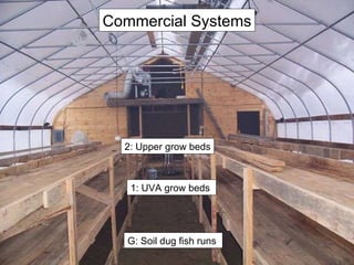 G: Soil dug fish runs  1: UVA grow beds  2: Upper grow beds Commercial Systems 