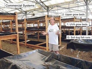 G: Soil dug fish runs  1: UVA grow beds  2: Upper grow beds Commercial Systems 