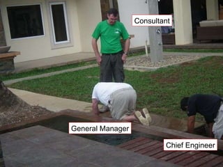 Chief Engineer General Manager Consultant 