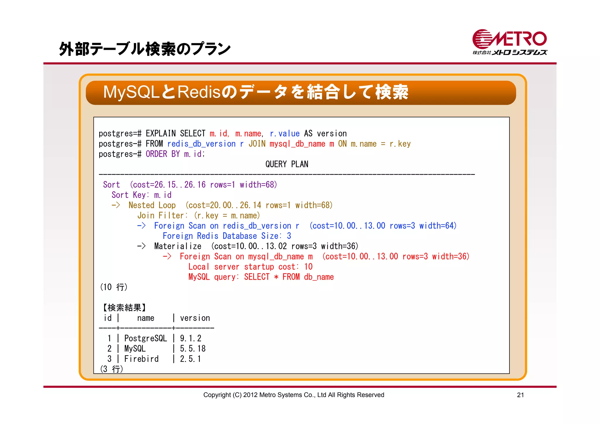 外部テーブル検索のプラン

   MySQLとRedisのデータを結合して検索

  postgres=# EXPLAIN SELECT m.id, m.name, r.value AS version
  postgres-# FROM redis_db_version r JOIN mysql_db_name m ON m.name = r.key
  postgres-# ORDER BY m.id;
                                         QUERY PLAN
  ----------------------------------------------------------------------------------------
   Sort (cost=26.15..26.16 rows=1 width=68)
     Sort Key: m.id
     -> Nested Loop (cost=20.00..26.14 rows=1 width=68)
           Join Filter: (r.key = m.name)
           -> Foreign Scan on redis_db_version r (cost=10.00..13.00 rows=3 width=64)
                 Foreign Redis Database Size: 3
           -> Materialize (cost=10.00..13.02 rows=3 width=36)
                 -> Foreign Scan on mysql_db_name m (cost=10.00..13.00 rows=3 width=36)
                       Local server startup cost: 10
                       MySQL query: SELECT * FROM db_name
  (10 行)

  【検索結果】
   id |    name    | version
  ----+------------+---------
    1 | PostgreSQL | 9.1.2
    2 | MySQL      | 5.5.18
    3 | Firebird | 2.5.1
  (3 行)

                          Copyright (C) 2012 Metro Systems Co., Ltd All Rights Reserved      21
 