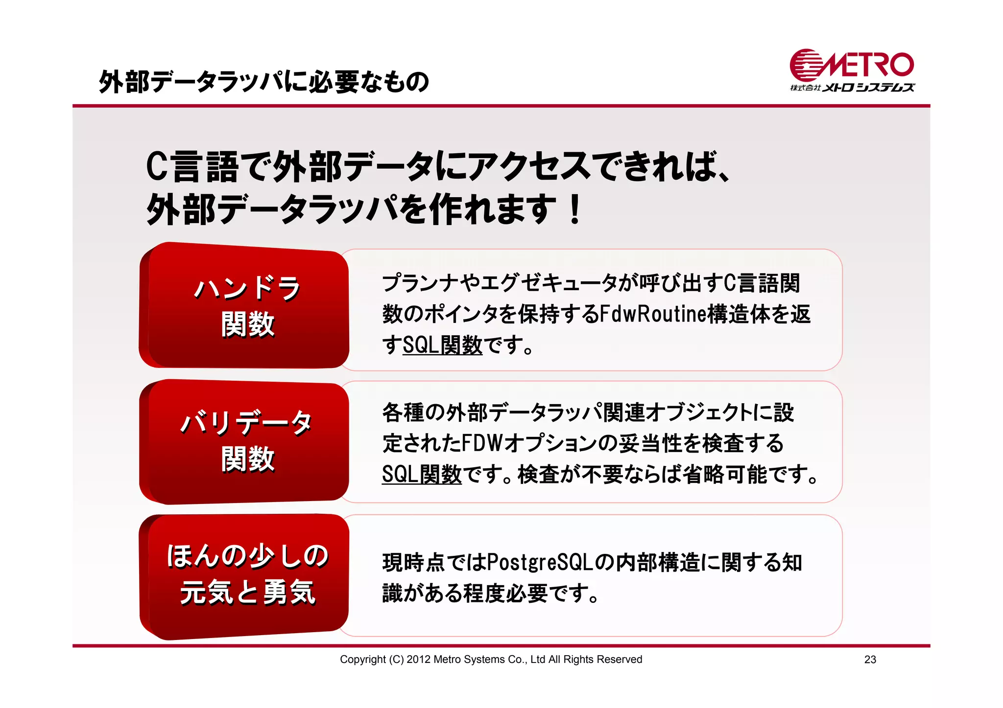 外部データラッパに必要なもの


 C言語で外部データにアクセスできれば、
 外部データラッパを作れます！

    ハンドラ           プランナやエグゼキュータが呼び出すC言語関
                   数のポインタを保持するFdwRoutine構造体を返
     関数
                   すSQL関数です。


                   各種の外部データラッパ関連オブジェクトに設
   バリデータ
                   定されたFDWオプションの妥当性を検査する
    関数             SQL関数です。検査が不要ならば省略可能です。


  ほんの少しの           現時点ではPostgreSQLの内部構造に関する知
  元気と勇気            識がある程度必要です。

           Copyright (C) 2012 Metro Systems Co., Ltd All Rights Reserved   23
 