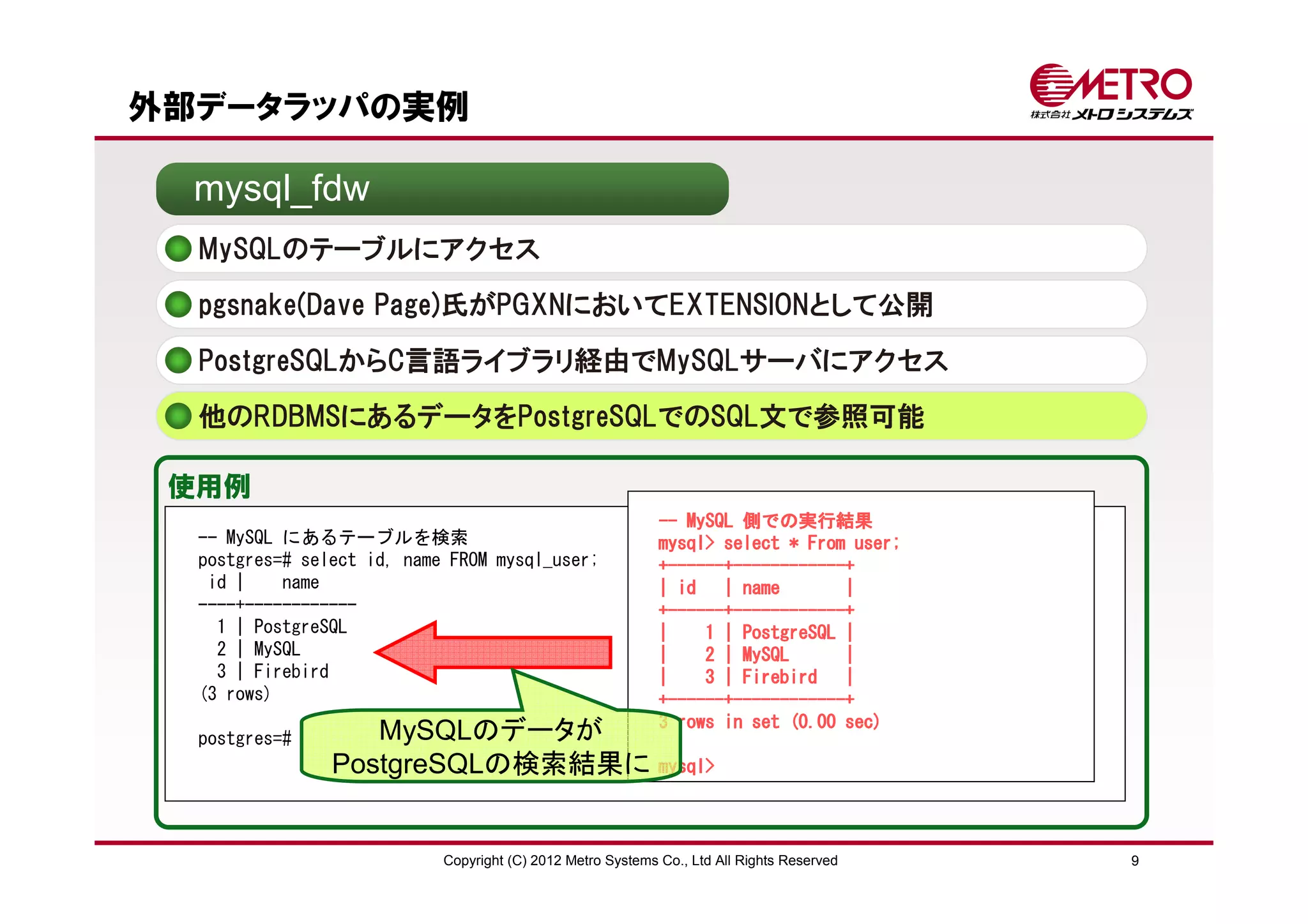 外部データラッパの実例

  mysql_fdw
  MySQLのテーブルにアクセス
  pgsnake(Dave Page)氏がPGXNにおいてEXTENSIONとして公開

  PostgreSQLからC言語ライブラリ経由でMySQLサーバにアクセス
  他のRDBMSにあるデータをPostgreSQLでのSQL文で参照可能

 使用例
                                                             -- MySQL 側での実行結果
  -- MySQL にあるテーブルを検索                                        mysql> select * From user;
  postgres=# select id, name FROM mysql_user;                 ------+------------+
                                                             +------+------------+
   id |    name                                              | id | name         |
  ----+------------                                           ------+------------+
                                                             +------+------------+
    1 | PostgreSQL                                           |    1 | PostgreSQL |
    2 | MySQL                                                |    2 | MySQL      |
    3 | Firebird                                             |    3 | Firebird |
  (3 rows)                                                    ------+------------+
                                                             +------+------------+
                                                             3 rows in set (0.00 sec)
  postgres=#       MySQLのデータが
                PostgreSQLの検索結果に mysql>


                            Copyright (C) 2012 Metro Systems Co., Ltd All Rights Reserved   9
 