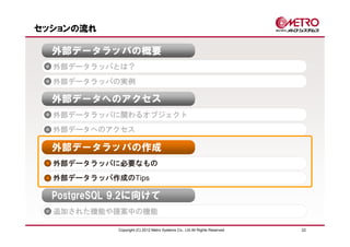 セッションの流れ

  外部データラッパの概要
  外部データラッパとは？
  外部データラッパの実例

  外部データへのアクセス
  外部データラッパに関わるオブジェクト
  外部データへのアクセス

  外部データラッパの作成
  外部データラッパに必要なもの
  外部データラッパ作成のTips

  PostgreSQL 9.2に向けて
  追加された機能や提案中の機能

             Copyright (C) 2012 Metro Systems Co., Ltd All Rights Reserved   22
 