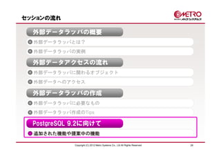 セッションの流れ

  外部データラッパの概要
  外部データラッパとは？
  外部データラッパの実例

  外部データアクセスの流れ
  外部データラッパに関わるオブジェクト
  外部データへのアクセス

  外部データラッパの作成
  外部データラッパに必要なもの
  外部データラッパ作成のTips

  PostgreSQL 9.2に向けて
  追加された機能や提案中の機能

             Copyright (C) 2012 Metro Systems Co., Ltd All Rights Reserved   29
 