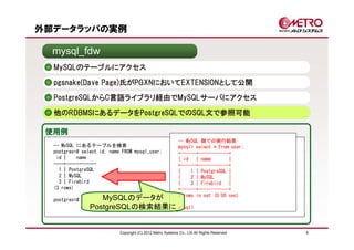 外部データラッパの実例

  mysql_fdw
  MySQLのテーブルにアクセス
  pgsnake(Dave Page)氏がPGXNにおいてEXTENSIONとして公開

  PostgreSQLからC言語ライブラリ経由でMySQLサーバにアクセス
  他のRDBMSにあるデータをPostgreSQLでのSQL文で参照可能

 使用例
                                                             -- MySQL 側での実行結果
  -- MySQL にあるテーブルを検索                                        mysql> select * From user;
  postgres=# select id, name FROM mysql_user;                 ------+------------+
                                                             +------+------------+
   id |    name                                              | id | name         |
  ----+------------                                           ------+------------+
                                                             +------+------------+
    1 | PostgreSQL                                           |    1 | PostgreSQL |
    2 | MySQL                                                |    2 | MySQL      |
    3 | Firebird                                             |    3 | Firebird |
  (3 rows)                                                    ------+------------+
                                                             +------+------------+
                                                             3 rows in set (0.00 sec)
  postgres=#       MySQLのデータが
                PostgreSQLの検索結果に mysql>


                            Copyright (C) 2012 Metro Systems Co., Ltd All Rights Reserved   9
 