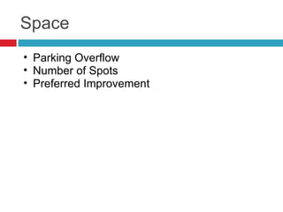 Space
• Parking Overflow
• Number of Spots
• Preferred Improvement