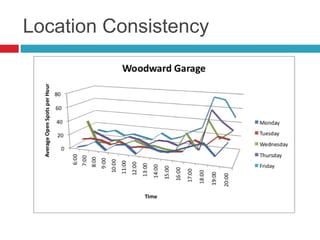 Location Consistency