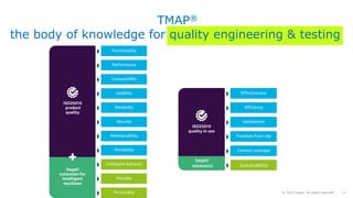 Quality Engineering in today's cross-functTeams with TMAP | PDF