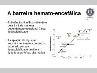 UNIFESSP
A
A barreira hemato-encefálicaA barreira hemato-encefálica
● Substâncias lipofílicas difundem
pela BHE de maneira
dependente/proporcional à sua
lipossolubilidade
● A captação de algumas
substâncias é menor do que o
esperado por sua
lipossolubilidade devido à
ligação a proteínas plasmática
 