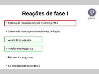 UNIFESSP
A
Reações de fase IReações de fase I
● Sistema de monoxigenase do citocromo P450
● Sistema de monoxigenase continente de flavina
● Álcool desidrogenase
● Aldeído desidrogenase
● Monoamina oxigenase
● Co-oxidação por peroxidases
 