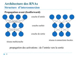 A 4 RNAs.pdf