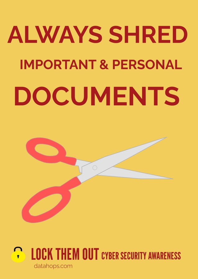 E A4 Data Security GDPR Posters-Data Protection part1FRE | PDF | IT and ...