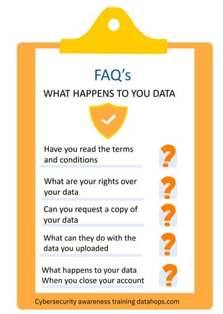 FAQ’s
Can you request a copy of
your data
WHAT HAPPENS TO YOU DATA
What can they do with the
data you uploaded
What happens to your data
When you close your account
Cybersecurity awareness training datahops.com
Have you read the terms
and conditions
What are your rights over
your data
 