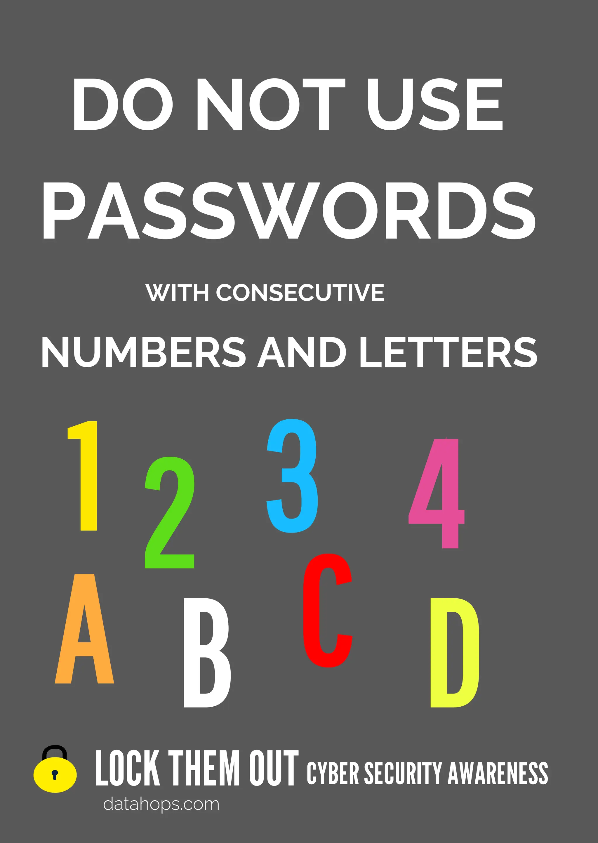 FREE A4 Cyber Security Awareness Posters-Passwords | PDF