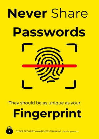 Never Share
Passwords
They should be as unique as your
Fingerprint
CYBER SECURITY AWARENESS TRAINING datahops.com
 