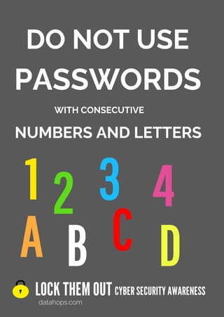 DO NOT USE
LOCK THEMOUT
datahops.com
CYBERSECURITYAWARENESS
WITH CONSECUTIVE
PASSWORDS
NUMBERS AND LETTERS
D
1 2 3 4
A B C
 