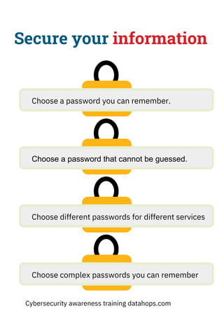 Secure your information
Choose a password that cannot be guessed.
Choose a password you can remember.
Choose different passwords for different services
Choose complex passwords you can remember
Cybersecurity awareness training datahops.com
 