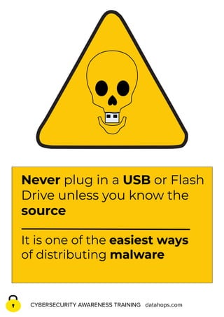 CYBERSECURITY AWARENESS TRAINING datahops.com
Never plug in a USB or Flash
Drive unless you know the
source
It is one of the easiest ways
of distributing malware
 