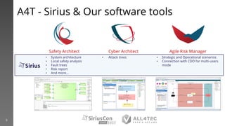 Safety Architect – a Model-Based Safety Analysis Tool Benefiting from Sirius Diagram Features Slide 5