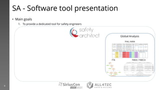Safety Architect – a Model-Based Safety Analysis Tool Benefiting from Sirius Diagram Features Slide 6