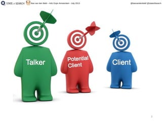 3
@basvandenbeld @stateofsearchBas van den Beld – A4U Expo Amsterdam - July 2013
 