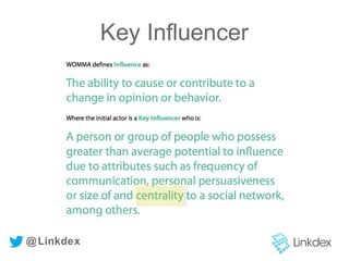 Key Influencer
@Linkdex
 