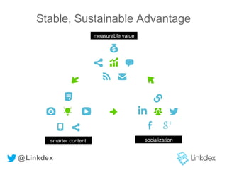 Stable, Sustainable Advantage
@Linkdex
 