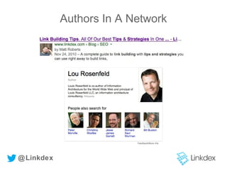 Authors In A Network
@Linkdex
 