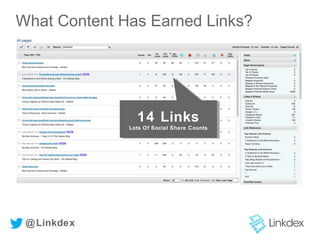 What Content Has Earned Links?
14 Links
Lots Of Social Share Counts
14 Links
Lots Of Social Share Counts
@Linkdex
 