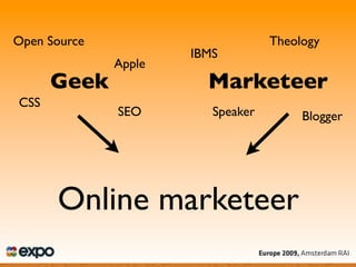 WordPress Optimisation - A4UExpo