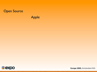 WordPress Optimisation - A4UExpo