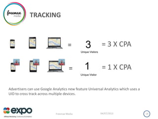 TRACKING
04/07/2013Freemax Media 18
= 3 X CPA
= 1 X CPA
Advertisers can use Google Analytics new feature Universal Analytics which uses a
UID to cross track across multiple devices.
 