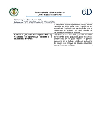 Universidad de las Fuerzas Armadas ESPE
Unidad de Educación a Distancia
Nombres y apellidos: Laura Vela
Asignatura: TICS APLICADAS A LA EDUCACIÓN
El estudiante debe ampliar la información que se
presenta en esta guía, para consolidar su
aprendizaje, haciendo uso de los links que le
proporciona su maestro, así como también de
las diferentes fuentes en internet.
Evaluación y revisión de la implementación y
resultados del aprendizaje, aplicado a la
educación a distancia
Escuchar y leer diversos géneros literarios
privilegiando textos populares, para desarrollar
preferencias en el gusto literario y generar
autonomía en la lectura, establecer un horario
de estudio que incluya las pausas requeridas
para un buen aprendizaje.
 