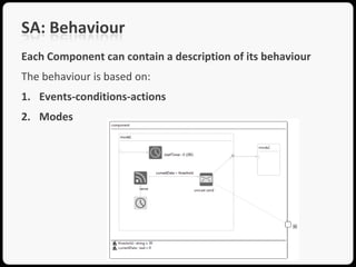 SA: Behaviour
Each Component can contain a description of its behaviour
The behaviour is based on:
1. Events-conditions-actions
2. Modes
 