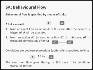 SA: Behavioural Flow
Behavioural flow is specified by means of Links


A link can exist:                  E        A
1. from an event E to an action A: in this case after the event E is
   triggered, A will be executed
2. from an action A1 to another action A2: in this case, A2 is
   executed immediately after A1
                                 A1          A2

Conditions are boolean expressions (optionally) associated to links

                     E    t > 30       A
The execution flow goes through a link only if its condition
   evaluates to true
 