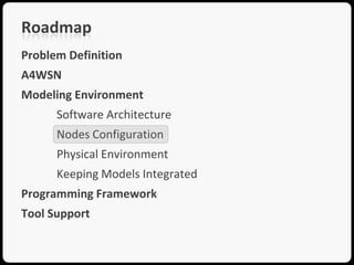 Roadmap
Problem Definition
A4WSN
Modeling Environment
      Software Architecture
      Nodes Configuration
      Physical Environment
      Keeping Models Integrated
Programming Framework
Tool Support
 