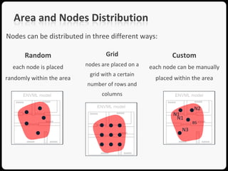 Area and Nodes Distribution
Nodes can be distributed in three different ways:

       Random                      Grid                    Custom
  each node is placed      nodes are placed on a   each node can be manually
                            grid with a certain
randomly within the area                             placed within the area
                           number of rows and
                                 columns

                                                                    N2
                                                           N1
                                                            N1
                                                                    BS
                                                               N3
 