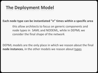The Deployment Model

Each node type can be instantiated ”n” times within a specific area
       this allow architects to focus on generic components and
       node types in SAML and NODEML, while in DEPML we
       consider the final shape of the network


DEPML models are the only place in which we reason about the final
node instances, in the other models we reason about types
 
