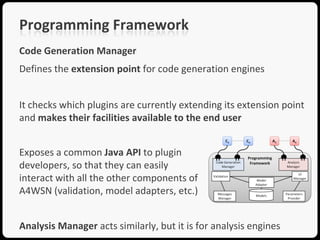 Programming Framework
Code Generation Manager
Defines the extension point for code generation engines


It checks which plugins are currently extending its extension point
and makes their facilities available to the end user


Exposes a common Java API to plugin
developers, so that they can easily
interact with all the other components of
A4WSN (validation, model adapters, etc.)


Analysis Manager acts similarly, but it is for analysis engines
 