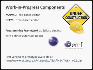 Work-in-Progress Components
MAPML: Tree-based editor
DEPML: Tree-based editor


Programming Framework as Eclipse plugins
with defined extension points




First version of prototype available at
http://www.di.univaq.it/malavolta/files/ME4AWSN_v0.1.zip
 