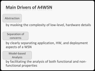 Main Drivers of A4WSN

Abstraction

by masking the complexity of low-level, hardware details

 Separation of
   concerns
by clearly separating application, HW, and deployment
aspects of a WSN
  Model-based
   Analysis
by facilitating the analysis of both functional and non-
functional properties
 
