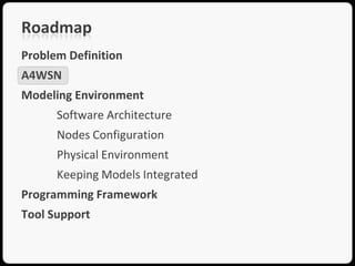 Roadmap
Problem Definition
A4WSN
Modeling Environment
      Software Architecture
      Nodes Configuration
      Physical Environment
      Keeping Models Integrated
Programming Framework
Tool Support
 