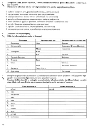 алла родимкина, нил ландсман   россия день за днем