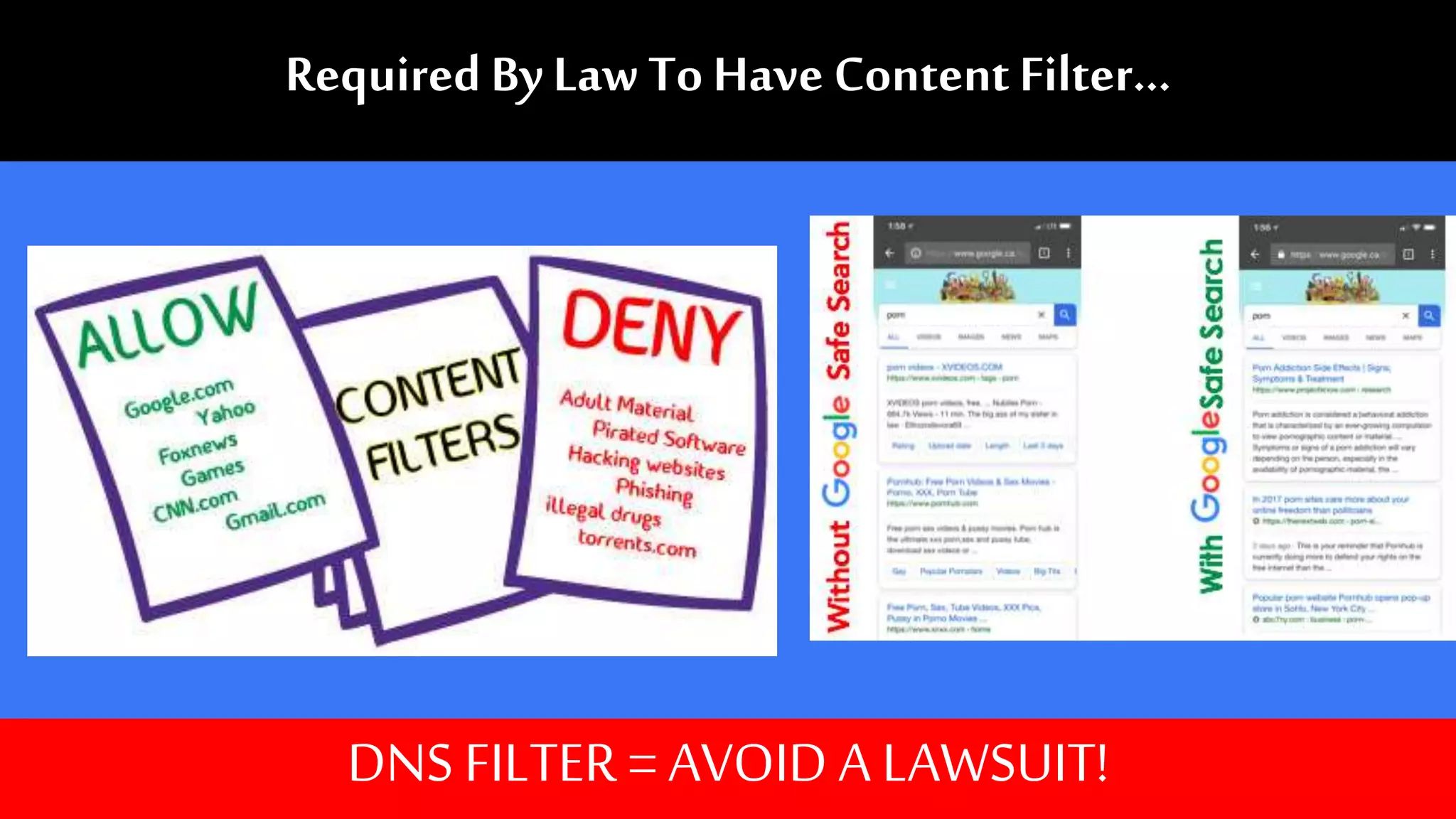 Required By Law To Have Content Filter…
DNS FILTER = AVOID A LAWSUIT!
 