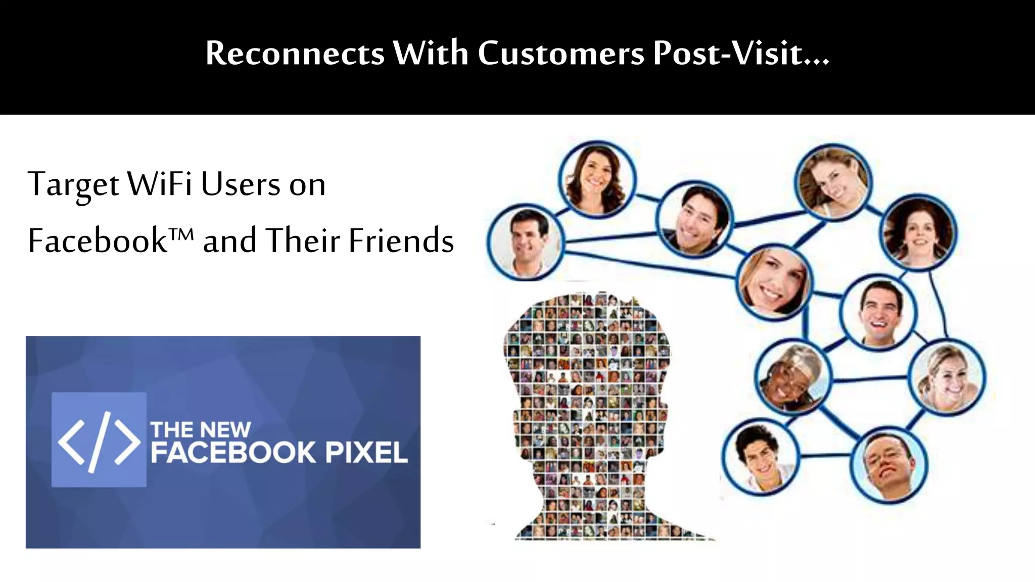 Reconnects With Customers Post-Visit…
TargetWiFiUsers on
Facebook™and TheirFriends
 