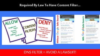 Required By Law To Have Content Filter…
DNS FILTER = AVOID A LAWSUIT!
 