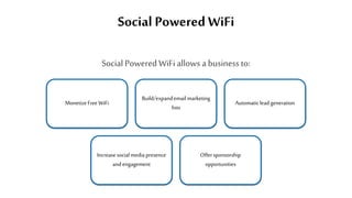 Social PoweredWiFi
Social Powered WiFiallows a business to:
MonetizeFree WiFi
Build/expandemail marketing
lists
Automaticlead generation
Increasesocial media presence
andengagement
Offersponsorship
opportunities
 