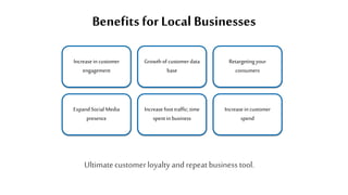 Benefits for Local Businesses
Ultimatecustomerloyaltyand repeatbusiness tool.
Increasein customer
engagement
Growthof customerdata
base
Retargetingyour
consumers
ExpandSocialMedia
presence
Increasefoot traffic;time
spent inbusiness
Increasein customer
spend
 