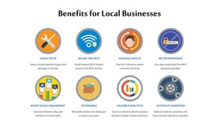 Benefits for Local Businesses
 